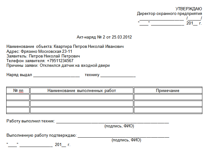 Акт 2012. Акт-наряд на выполнение работ. Акты Наряды выполненных работ. Акты-Наряды на выполнение рабо. Наряд выполненных работ образец.